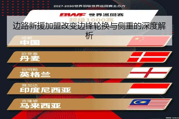 边路新援加盟改变边锋轮换与侧重的深度解析