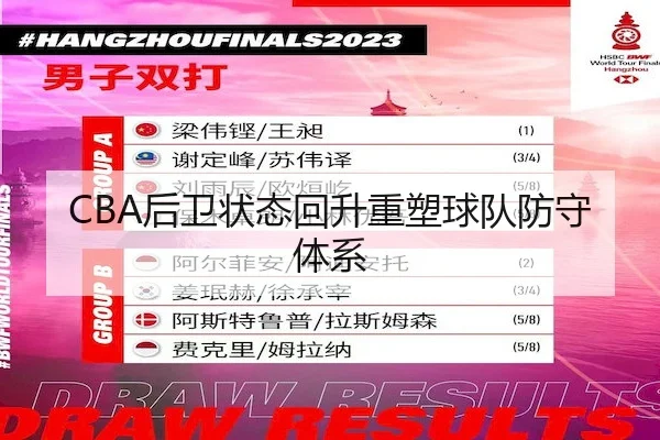 CBA后卫状态回升重塑球队防守体系
